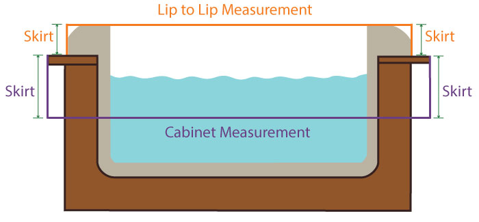 measuring-tips-hot-tub-700x325.jpg measuring-tips-hot-tub-700x325.jpg