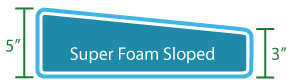 super-foam-sloped.jpg